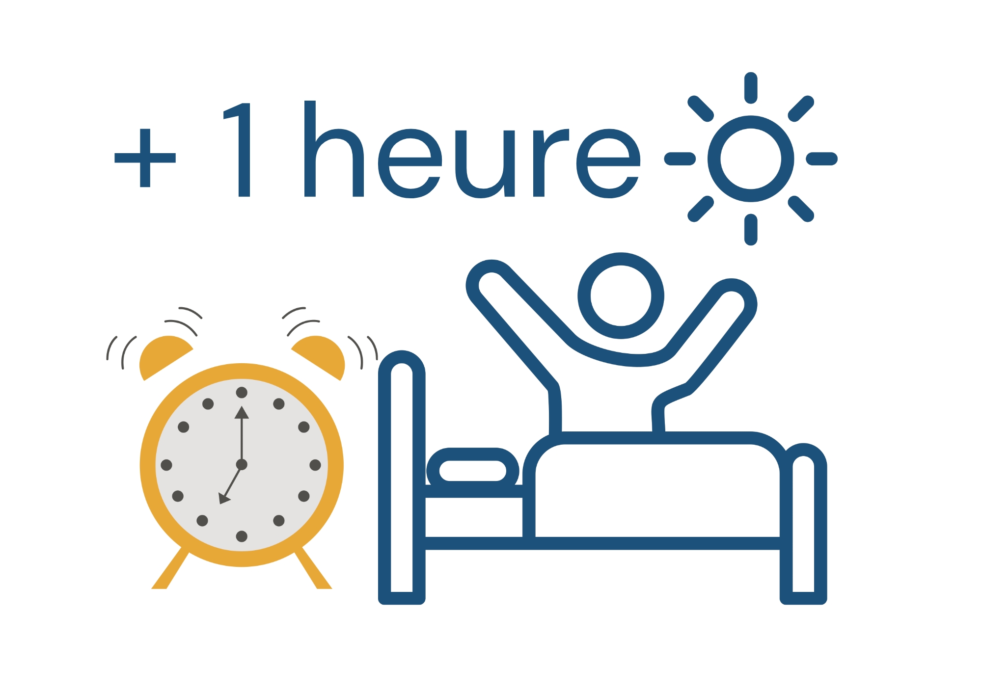 DEPART TARDIF : 12 H